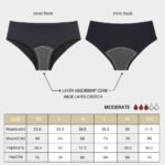 Seamless Leak Proof Heavy Flow Cotton 4-Layer Anti-Bacterial Quick Dry Everyday Bikini Panties Knitted for - Image 3
