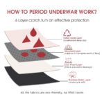 For Private Label Women's 4-Layer Leakproof Low-Rise Eco-Friendly Anti-Bacterial Culotte Menstrual Underwear for Panties - Image 3